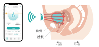 今がその時！適切な排泄支援でご利用者の尊厳を守る